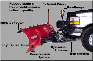 Plow shop truck accessories
